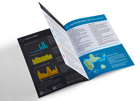 Guide Guadeloupe gratuit pdf 6 pages-preparer-voyage-insolite-guadeloupe